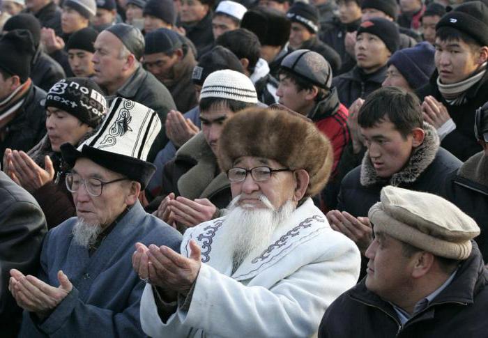 kyrgyzia religie