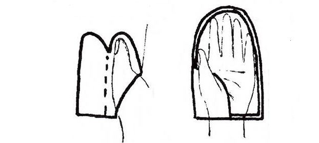 model de mănuși din blană
